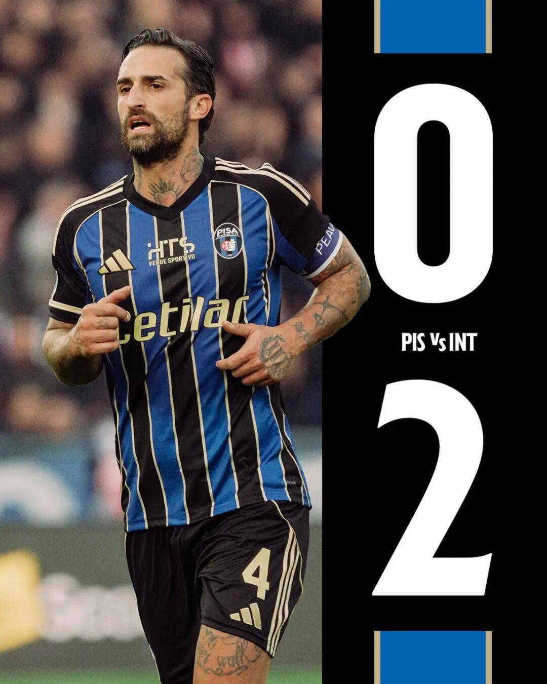 เซเรีย อา: กิลาร์ดิโนเผชิญหน้ากับอดีตสโมสร ขณะที่แนวรับของปาร์มาขาดผู้เล่นหลายราย กองกลาง: อินเตอร์ มิลาน, เอเอส โรม่า