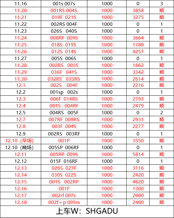 ลาลีกา: บียาร์เรอัล พบ บาร์เซโลนา - วิเคราะห์ก่อนการแข่งขันอย่างละเอียดและทำนายผลสกอร์ การป้องกัน แชมเปียนส์ลีก ยูโรปาลีก