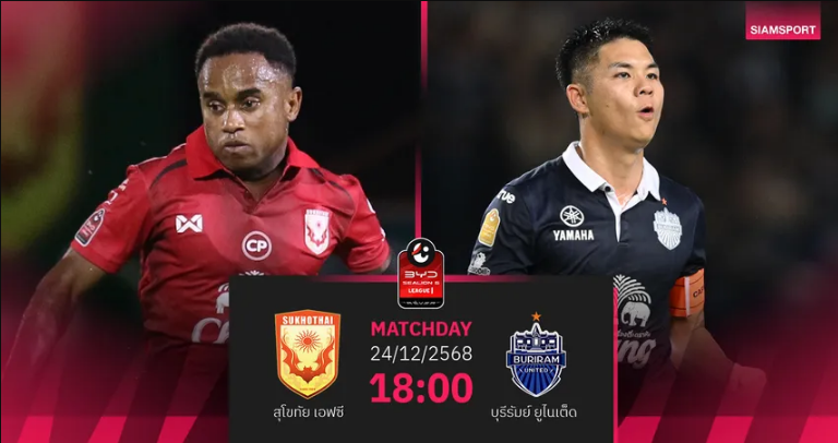 วิเคราะห์บอล สุโขทัย พบ บุรีรัมย์ (24 ธ.ค. 68) : บุรีรัมย์บุกคว้า3แต้ม